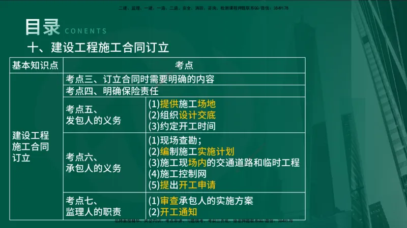 25年《案例分析（土建）》第9-11个知识点（在线版）_监理工程师_2025监理工程师_2025年监理工程师SVIP_2025年监理土建案例SVIP_02-基础精讲✿高端面授✿深度强化