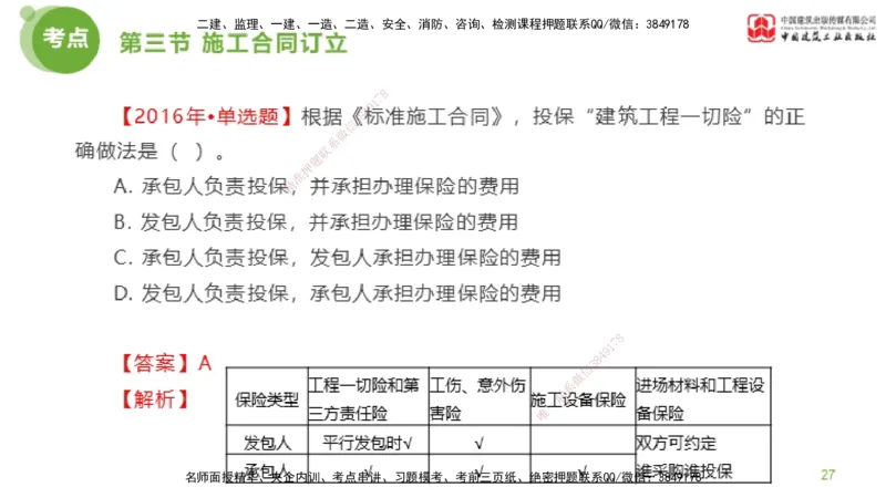 2025年监理工程师《合同管理》金题解析03节（上）_监理工程师_2025监理工程师_2025年监理工程师SVIP_2025年监理合同管理SVIP_03-习题精析✿实战特训✿模考通关_讲义