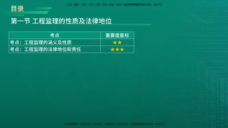 2026年监理《监理概论》精讲第1章在线版_监理工程师_2026年监理工程师SVIP_2026年监理概论法规SVIP_02-基础精讲✿高端面授✿深度强化_01.第一章工程监理及相关制度