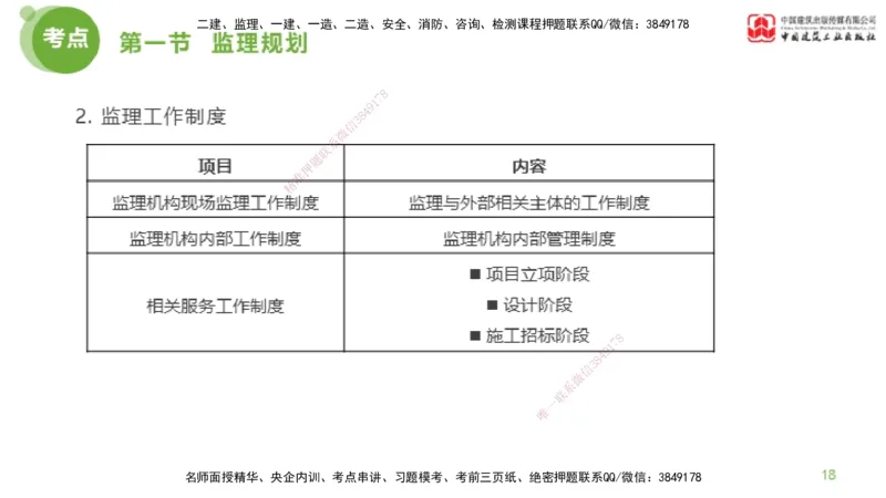 2025年监理工程师《法规》超强周练（4）（下）3.6_监理工程师_2025监理工程师_2025年监理工程师SVIP_2025年监理概论法规SVIP_03-习题精析✿实战特训✿模考通关_讲义