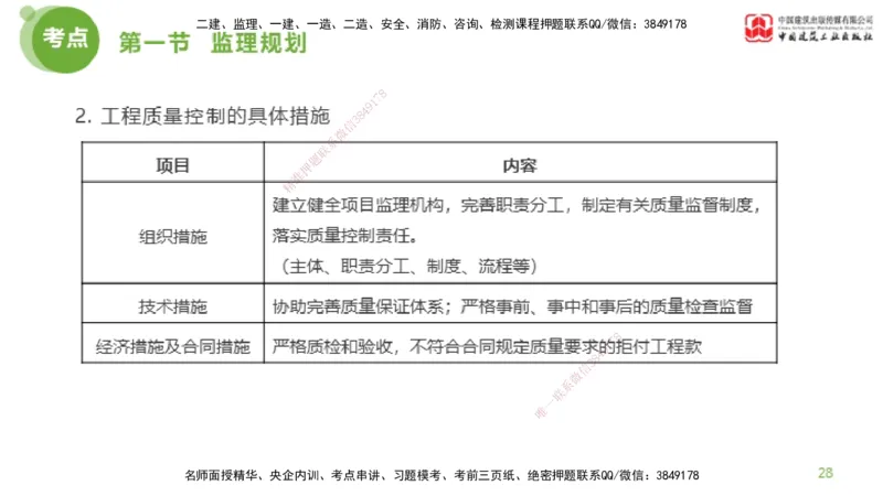 2025年监理工程师《法规》超强周练（4）（下）3.6_监理工程师_2025监理工程师_2025年监理工程师SVIP_2025年监理概论法规SVIP_03-习题精析✿实战特训✿模考通关_讲义