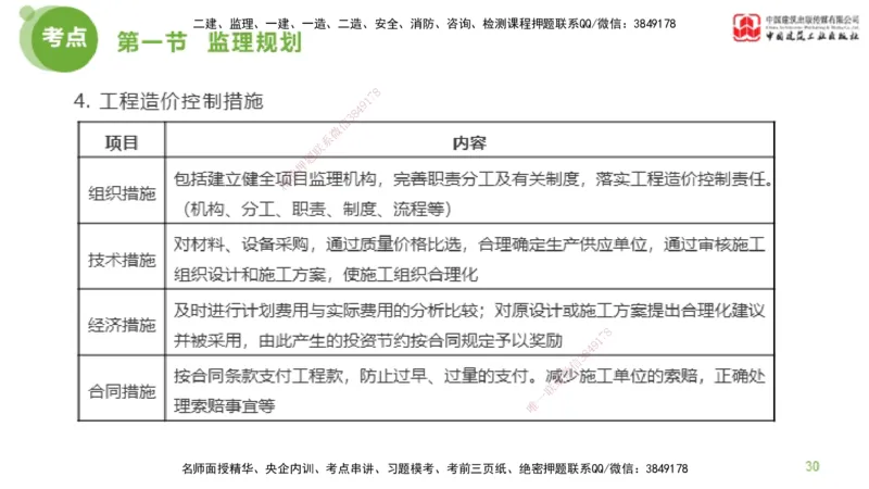 2025年监理工程师《法规》超强周练（4）（下）3.6_监理工程师_2025监理工程师_2025年监理工程师SVIP_2025年监理概论法规SVIP_03-习题精析✿实战特训✿模考通关_讲义
