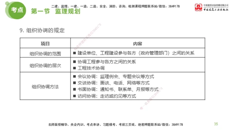 2025年监理工程师《法规》超强周练（4）（下）3.6_监理工程师_2025监理工程师_2025年监理工程师SVIP_2025年监理概论法规SVIP_03-习题精析✿实战特训✿模考通关_讲义