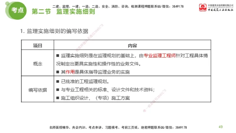 2025年监理工程师《法规》超强周练（4）（下）3.6_监理工程师_2025监理工程师_2025年监理工程师SVIP_2025年监理概论法规SVIP_03-习题精析✿实战特训✿模考通关_讲义