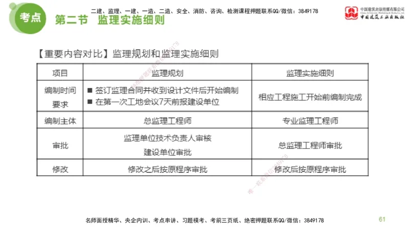 2025年监理工程师《法规》超强周练（4）（下）3.6_监理工程师_2025监理工程师_2025年监理工程师SVIP_2025年监理概论法规SVIP_03-习题精析✿实战特训✿模考通关_讲义