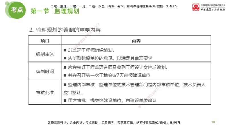 2025年监理工程师《法规》超强周练（4）（下）3.6_监理工程师_2025监理工程师_2025年监理工程师SVIP_2025年监理概论法规SVIP_03-习题精析✿实战特训✿模考通关_讲义