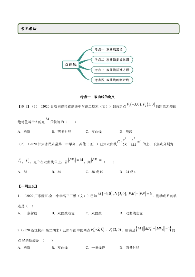 3.2.1双曲线（第一课时）（精讲）（原卷版）_E015高中全科试卷_数学试题_选修1_02.同步练习_3.同步练习_3.2.1双曲线（第一课时）（精讲）