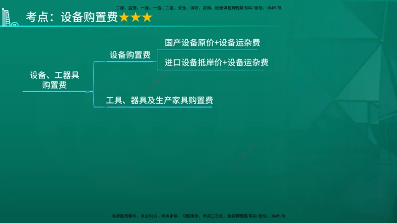 2026年监理《投资控制（土建）》第2章在线版_监理工程师_2026年监理工程师SVIP_2026年监理土建控制SVIP_02-基础精讲✿高端面授✿深度强化