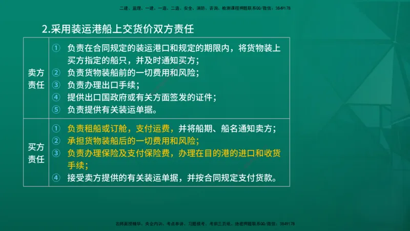 2026年监理《投资控制（土建）》第2章在线版_监理工程师_2026年监理工程师SVIP_2026年监理土建控制SVIP_02-基础精讲✿高端面授✿深度强化
