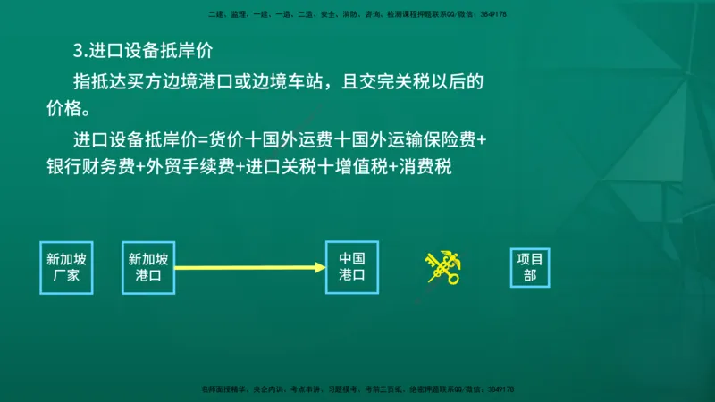 2026年监理《投资控制（土建）》第2章在线版_监理工程师_2026年监理工程师SVIP_2026年监理土建控制SVIP_02-基础精讲✿高端面授✿深度强化