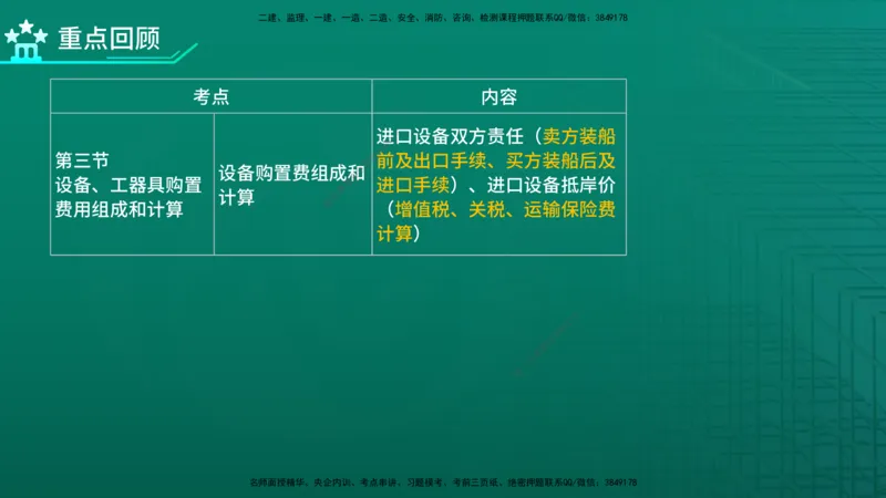 2026年监理《投资控制（土建）》第2章在线版_监理工程师_2026年监理工程师SVIP_2026年监理土建控制SVIP_02-基础精讲✿高端面授✿深度强化
