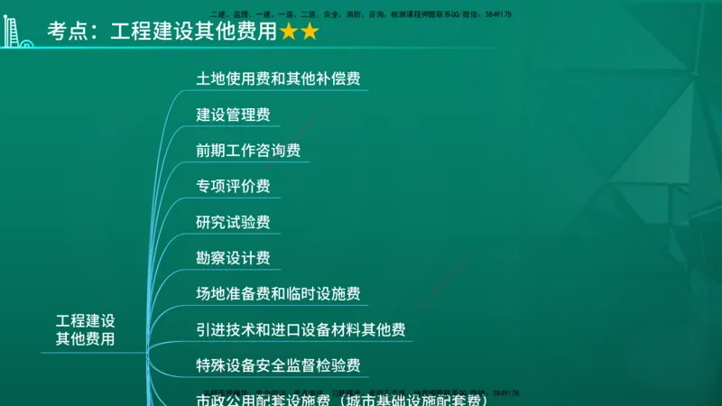 2026年监理《投资控制（土建）》第2章在线版_监理工程师_2026年监理工程师SVIP_2026年监理土建控制SVIP_02-基础精讲✿高端面授✿深度强化