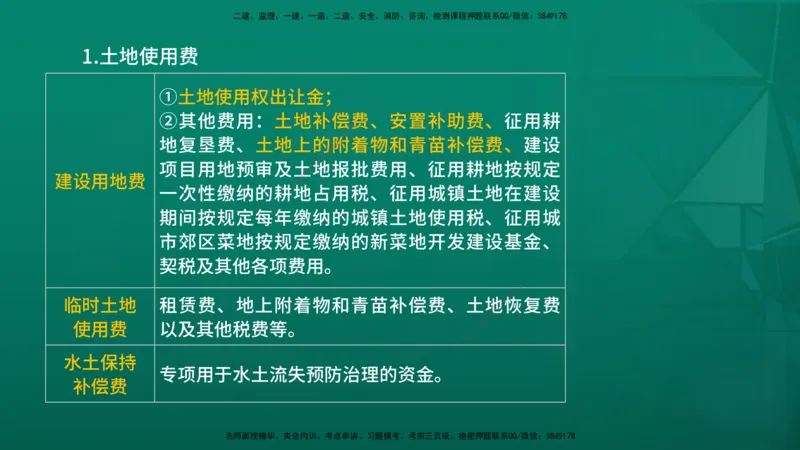 2026年监理《投资控制（土建）》第2章在线版_监理工程师_2026年监理工程师SVIP_2026年监理土建控制SVIP_02-基础精讲✿高端面授✿深度强化