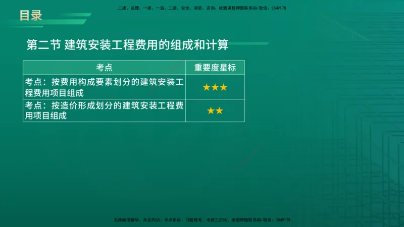 2026年监理《投资控制（土建）》第2章在线版_监理工程师_2026年监理工程师SVIP_2026年监理土建控制SVIP_02-基础精讲✿高端面授✿深度强化