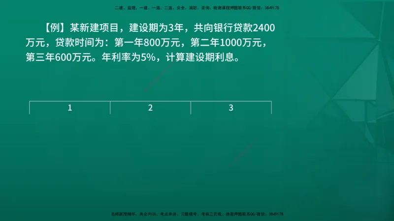 2026年监理《投资控制（土建）》第2章在线版_监理工程师_2026年监理工程师SVIP_2026年监理土建控制SVIP_02-基础精讲✿高端面授✿深度强化