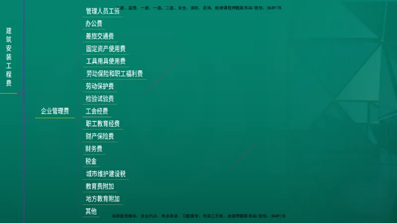 2026年监理《投资控制（土建）》第2章在线版_监理工程师_2026年监理工程师SVIP_2026年监理土建控制SVIP_02-基础精讲✿高端面授✿深度强化