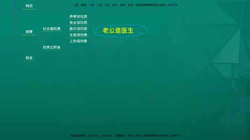2026年监理《投资控制（土建）》第2章在线版_监理工程师_2026年监理工程师SVIP_2026年监理土建控制SVIP_02-基础精讲✿高端面授✿深度强化