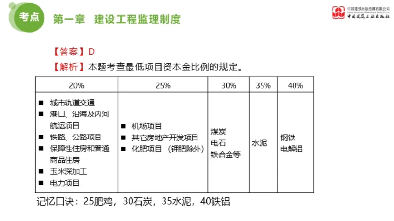 2025年监理工程师《法规》金题解析01节（1.8）_监理工程师_2025监理工程师_2025年监理工程师SVIP_2025年监理概论法规SVIP_03-习题精析✿实战特训✿模考通关_讲义