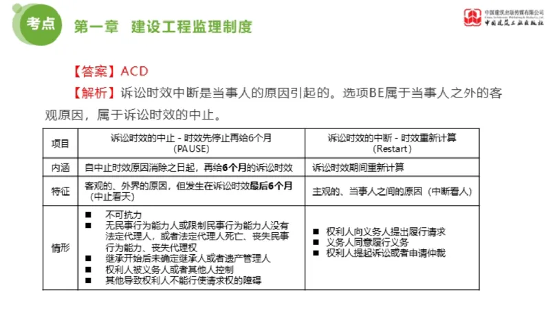 2025年监理工程师《法规》金题解析01节（1.8）_监理工程师_2025监理工程师_2025年监理工程师SVIP_2025年监理概论法规SVIP_03-习题精析✿实战特训✿模考通关_讲义