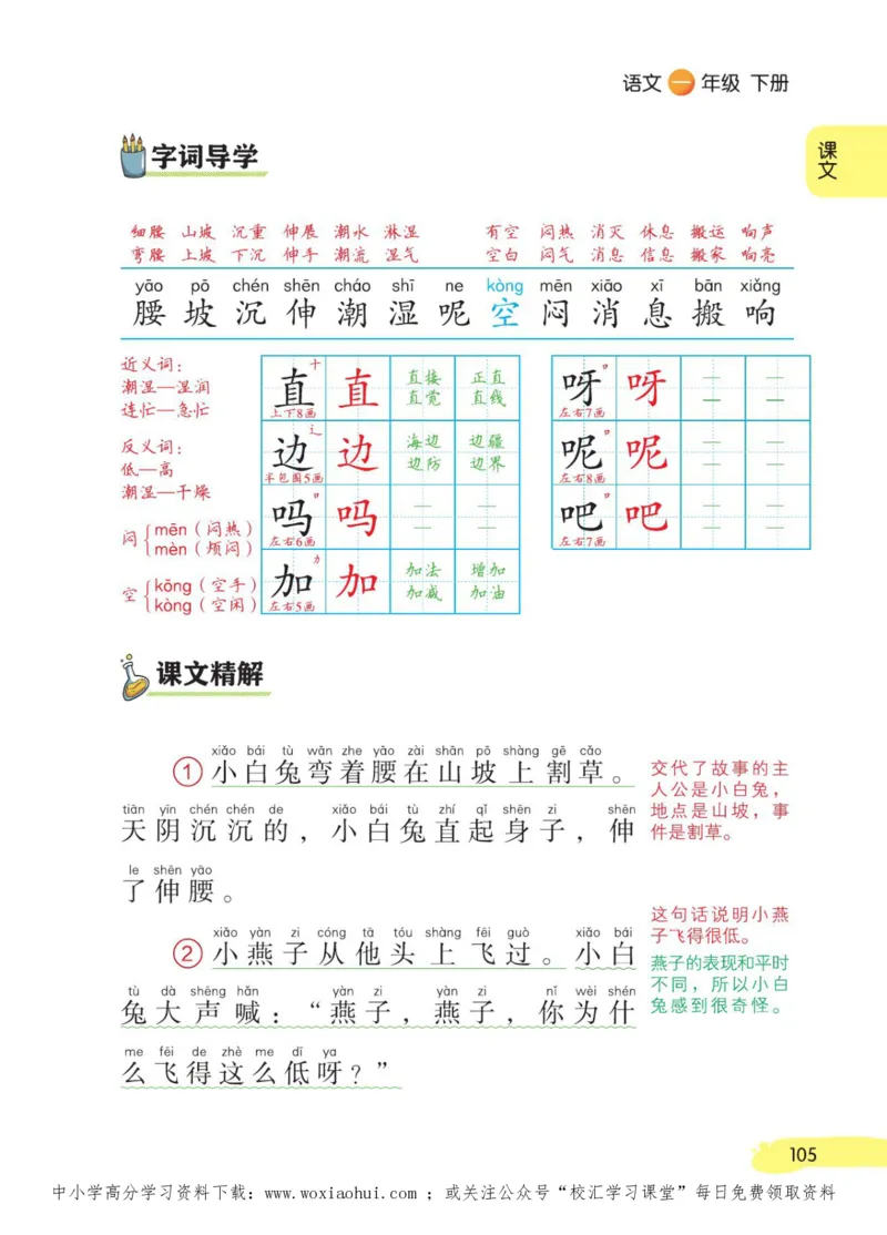23年新版一年级下册语文小学生创新学习课堂笔记_小学1-6年级全部试卷_语文_一年级_3-6-2、小学一年级语文下册_3-6-2-1、复习、知识点、归纳汇总_通用