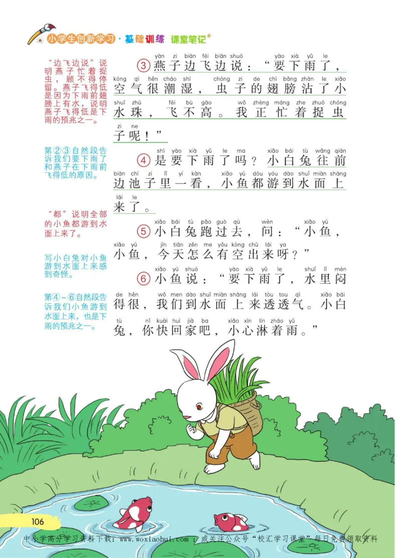 23年新版一年级下册语文小学生创新学习课堂笔记_小学1-6年级全部试卷_语文_一年级_3-6-2、小学一年级语文下册_3-6-2-1、复习、知识点、归纳汇总_通用