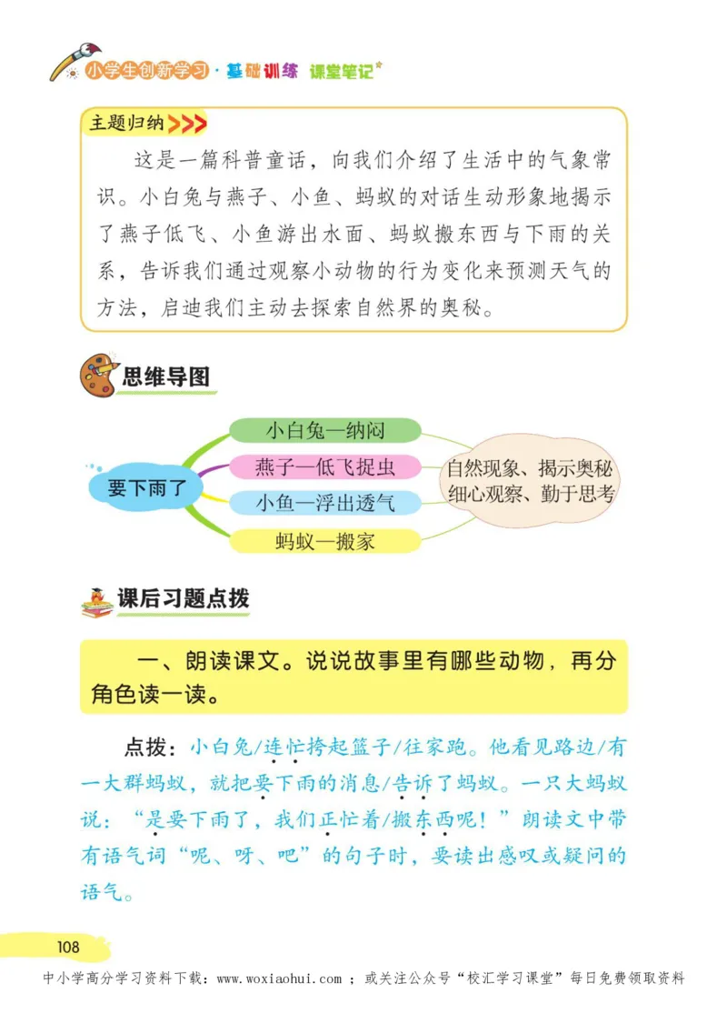 23年新版一年级下册语文小学生创新学习课堂笔记_小学1-6年级全部试卷_语文_一年级_3-6-2、小学一年级语文下册_3-6-2-1、复习、知识点、归纳汇总_通用