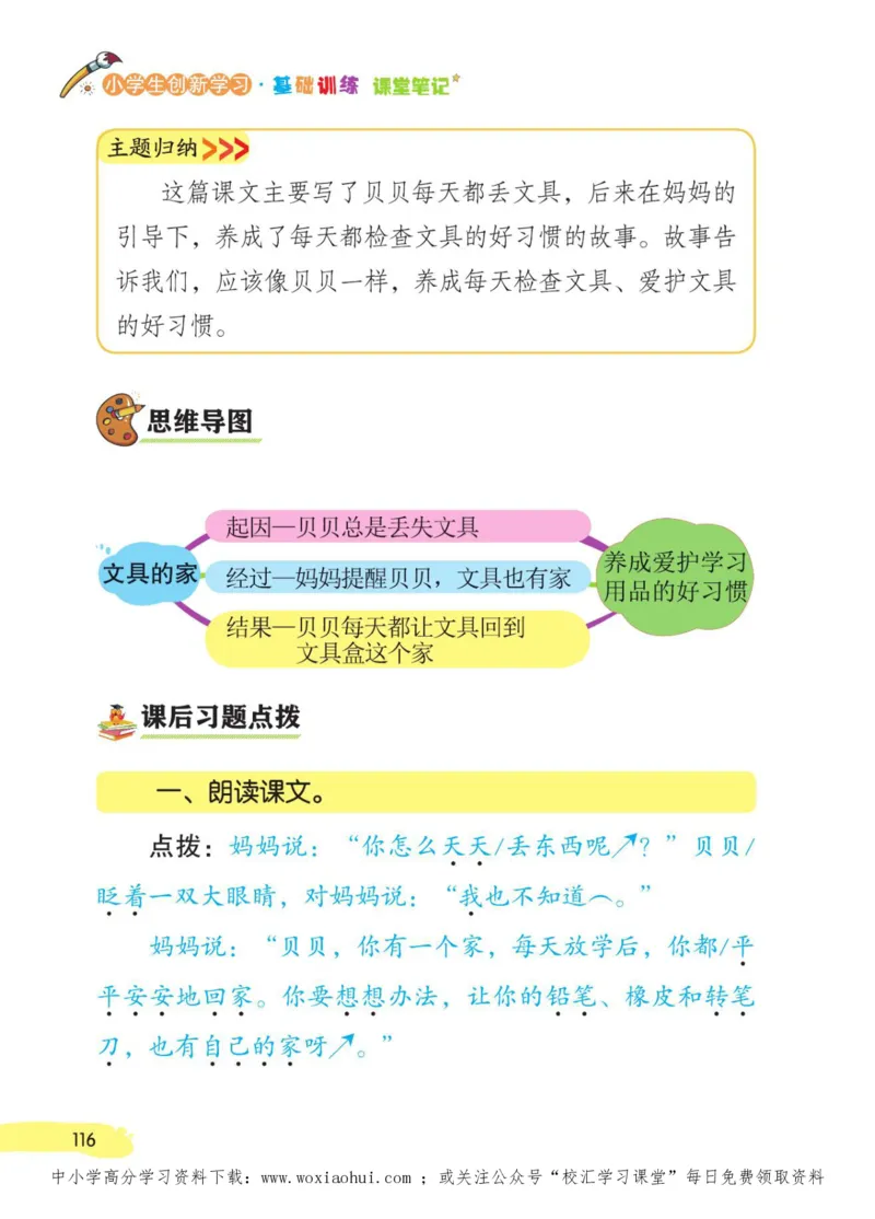 23年新版一年级下册语文小学生创新学习课堂笔记_小学1-6年级全部试卷_语文_一年级_3-6-2、小学一年级语文下册_3-6-2-1、复习、知识点、归纳汇总_通用