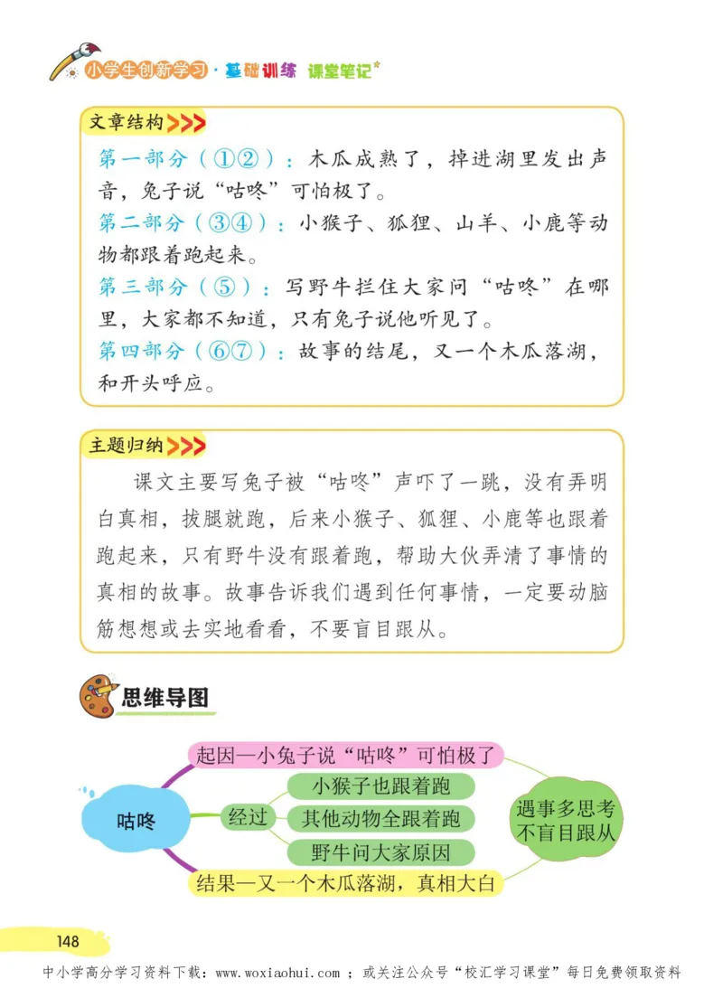 23年新版一年级下册语文小学生创新学习课堂笔记_小学1-6年级全部试卷_语文_一年级_3-6-2、小学一年级语文下册_3-6-2-1、复习、知识点、归纳汇总_通用