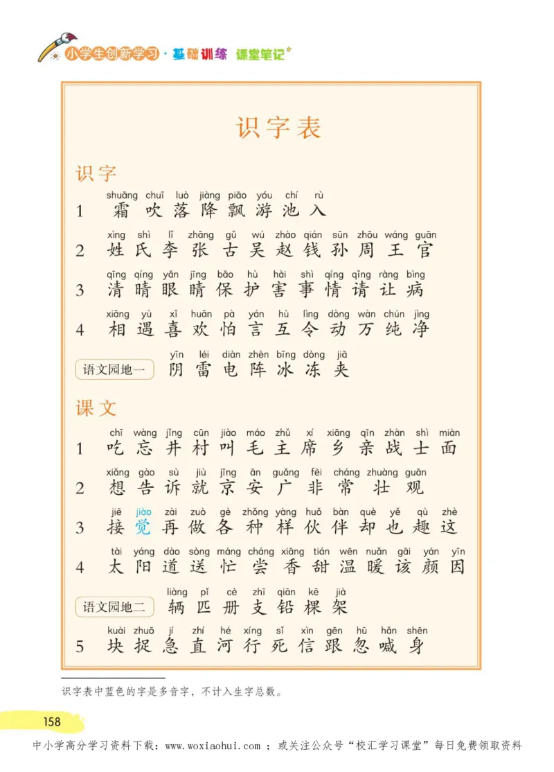 23年新版一年级下册语文小学生创新学习课堂笔记_小学1-6年级全部试卷_语文_一年级_3-6-2、小学一年级语文下册_3-6-2-1、复习、知识点、归纳汇总_通用