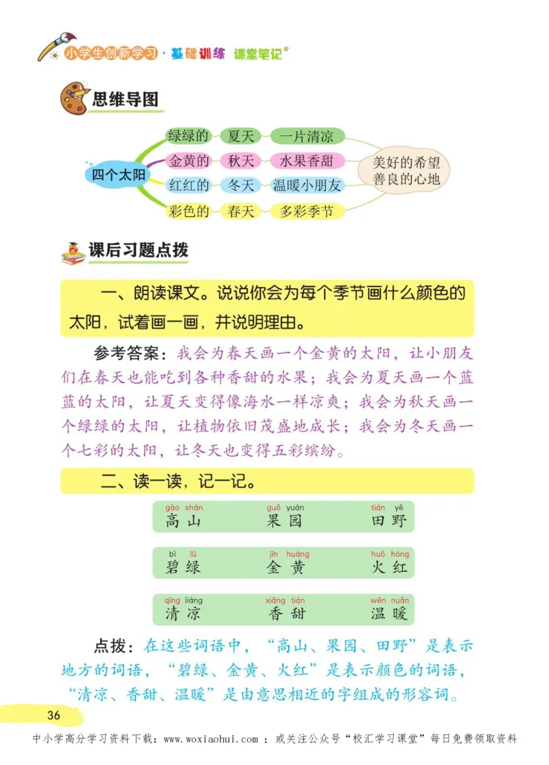 23年新版一年级下册语文小学生创新学习课堂笔记_小学1-6年级全部试卷_语文_一年级_3-6-2、小学一年级语文下册_3-6-2-1、复习、知识点、归纳汇总_通用