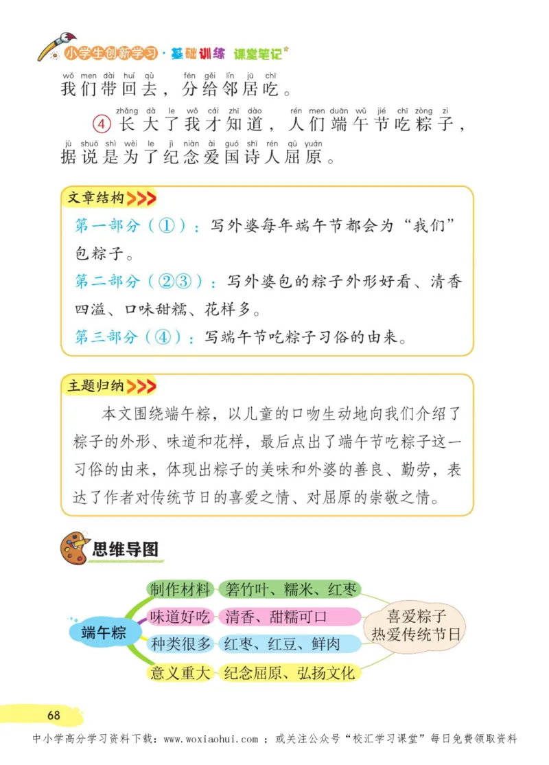 23年新版一年级下册语文小学生创新学习课堂笔记_小学1-6年级全部试卷_语文_一年级_3-6-2、小学一年级语文下册_3-6-2-1、复习、知识点、归纳汇总_通用