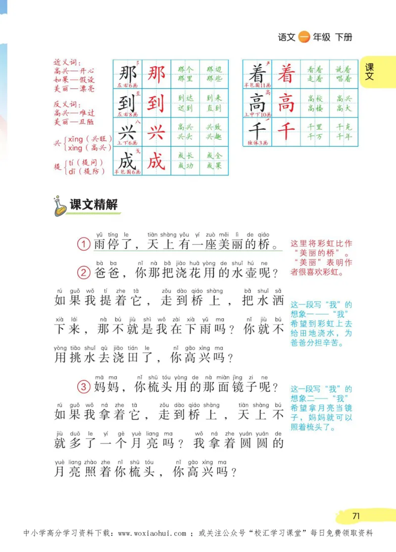 23年新版一年级下册语文小学生创新学习课堂笔记_小学1-6年级全部试卷_语文_一年级_3-6-2、小学一年级语文下册_3-6-2-1、复习、知识点、归纳汇总_通用
