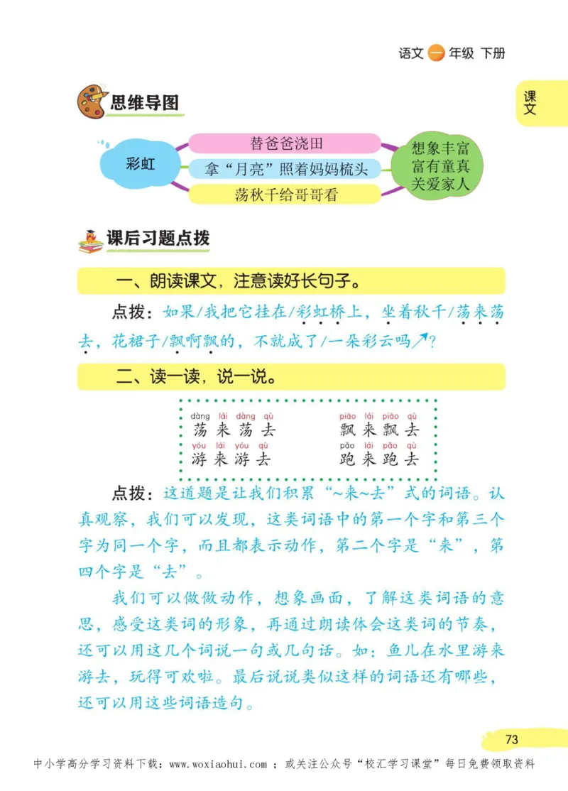 23年新版一年级下册语文小学生创新学习课堂笔记_小学1-6年级全部试卷_语文_一年级_3-6-2、小学一年级语文下册_3-6-2-1、复习、知识点、归纳汇总_通用