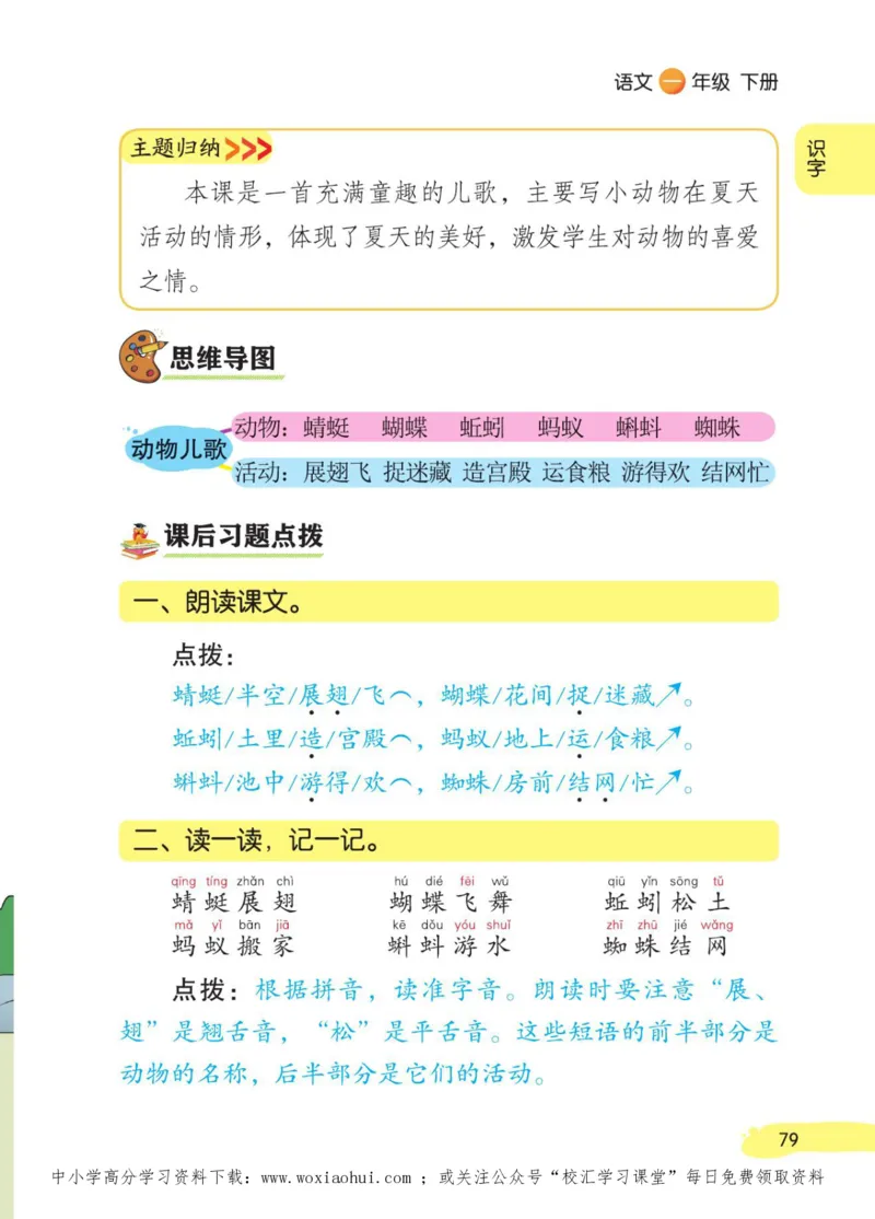 23年新版一年级下册语文小学生创新学习课堂笔记_小学1-6年级全部试卷_语文_一年级_3-6-2、小学一年级语文下册_3-6-2-1、复习、知识点、归纳汇总_通用