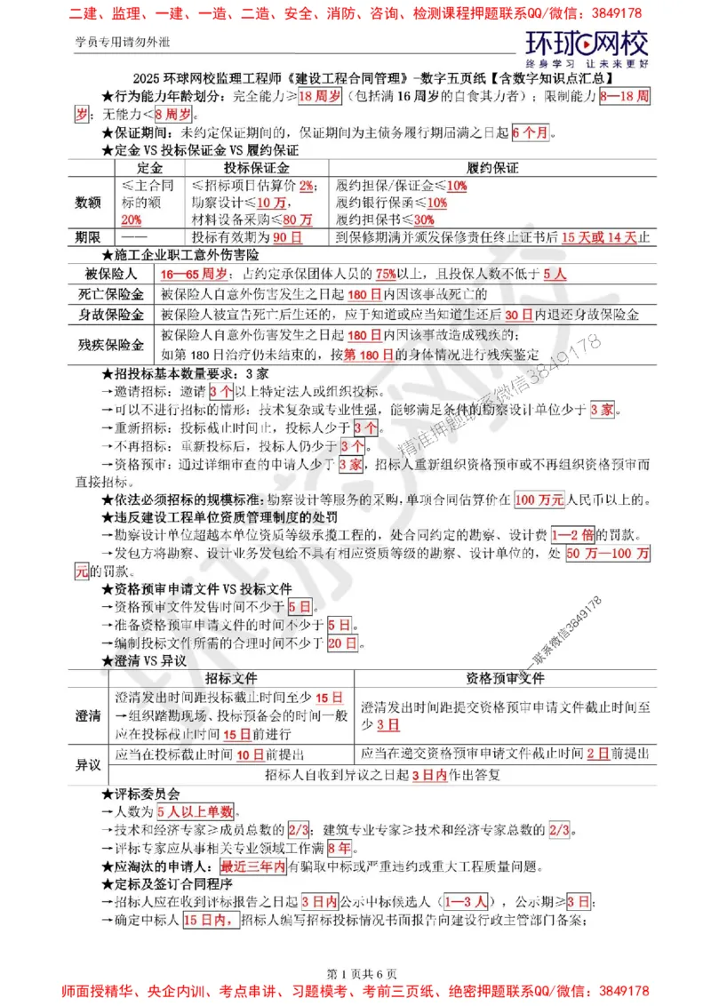 2025环球网校监理工程师《建设工程合同管理》数字五页纸_监理工程师_2025监理工程师_2025年监理工程师SVIP_2025年监理合同管理SVIP_01-精华文档✿电子教材✿历年真题