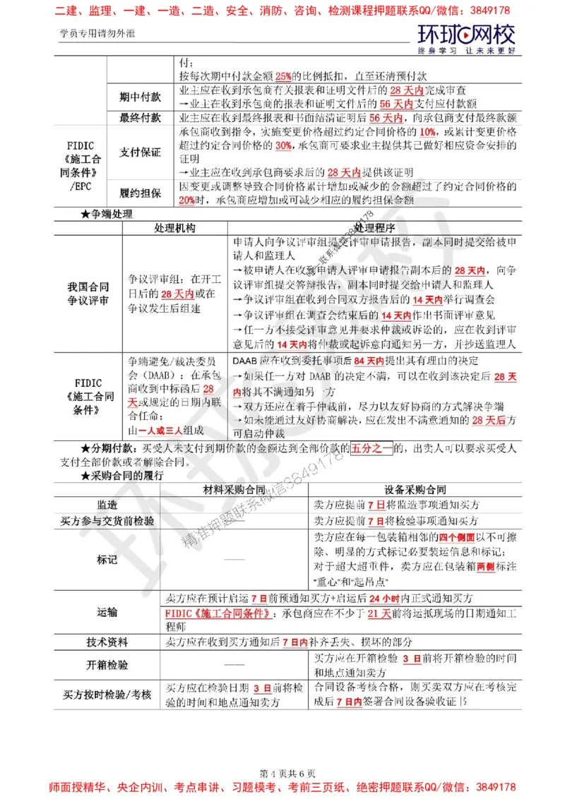 2025环球网校监理工程师《建设工程合同管理》数字五页纸_监理工程师_2025监理工程师_2025年监理工程师SVIP_2025年监理合同管理SVIP_01-精华文档✿电子教材✿历年真题