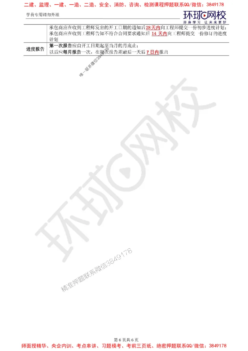 2025环球网校监理工程师《建设工程合同管理》数字五页纸_监理工程师_2025监理工程师_2025年监理工程师SVIP_2025年监理合同管理SVIP_01-精华文档✿电子教材✿历年真题