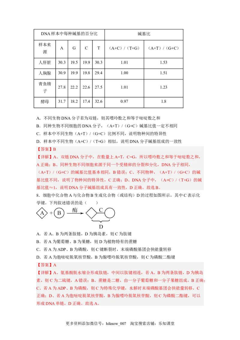 3.2DNA的结构（解析版）_E015高中全科试卷_生物试题_必修2_2.同步练习_2、课后培优练2023_3.2+DNA的结构-2022-2023学年高一生物课后培优分级练（人教版2019必修2）