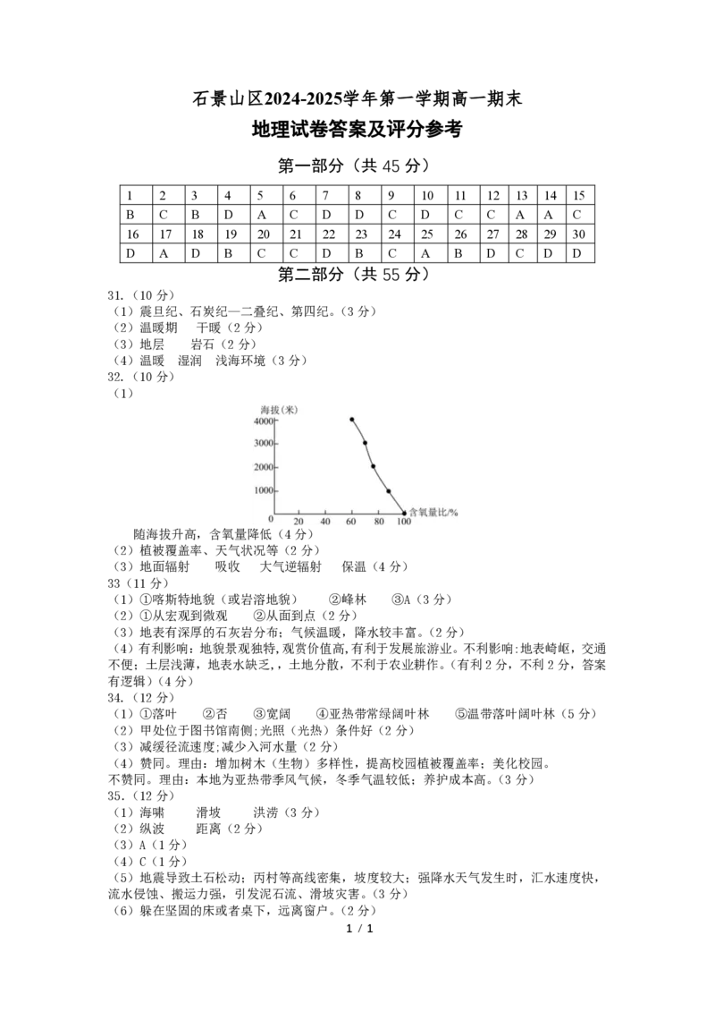 北京市石景山区2024-2025学年高一上学期期末考试地理试卷（PDF版，含答案）_2024-2025高一（7-7月题库）_2025年02月试卷_0206北京市石景山区2024-2025学年高一上学期期末