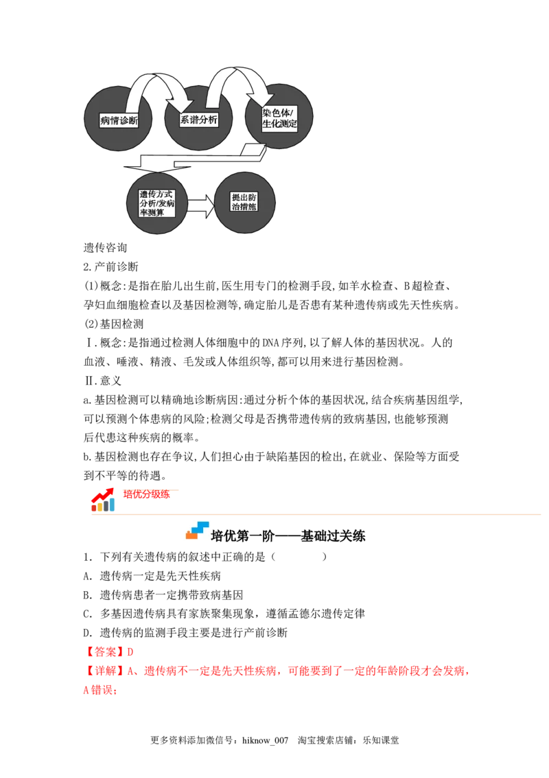 5.3人类遗传病（解析版）_E015高中全科试卷_生物试题_必修2_2.同步练习_2、课后培优练2023_5.3+人类遗传病-2022-2023学年高一生物课后培优分级练（人教版2019必修2）