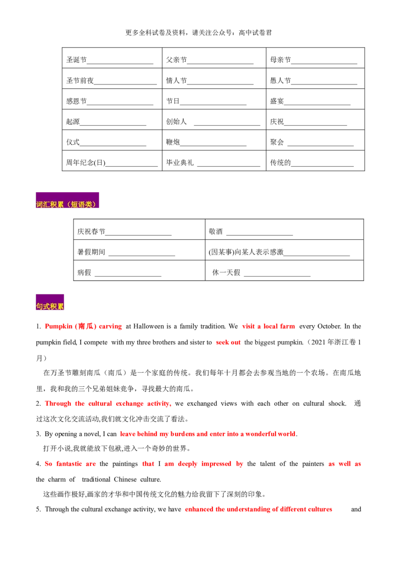 专题13中外节日与活动（读后续写话题之人与社会）-高频&middot;热点2024年高考英语话题写作通关必备攻略（原卷版）_2024年4月_其他_高频&middot;热点2024年高考英语话题写作通关必备攻略