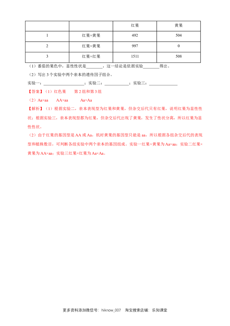 新教材精创1.1.1孟德尔的豌豆杂交实验（一）练习（2）（解析版）_E015高中全科试卷_生物试题_必修2_2.同步练习_1、同步练习