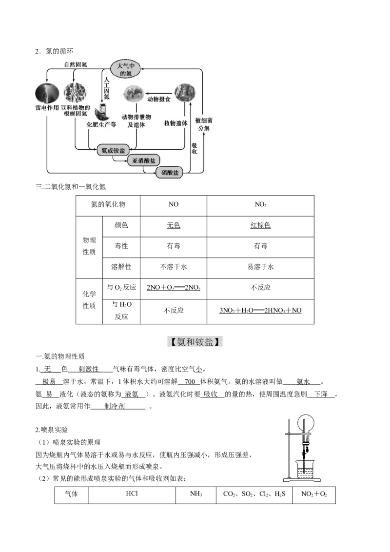 专题02氮及其化合物知识梳理-高一化学下学期期中专项复习（人教版2019必修第二册）（解析版）_E015高中全科试卷_化学试题_必修2_2.新版人教版高中化学试卷必修二_6.期中专项复习