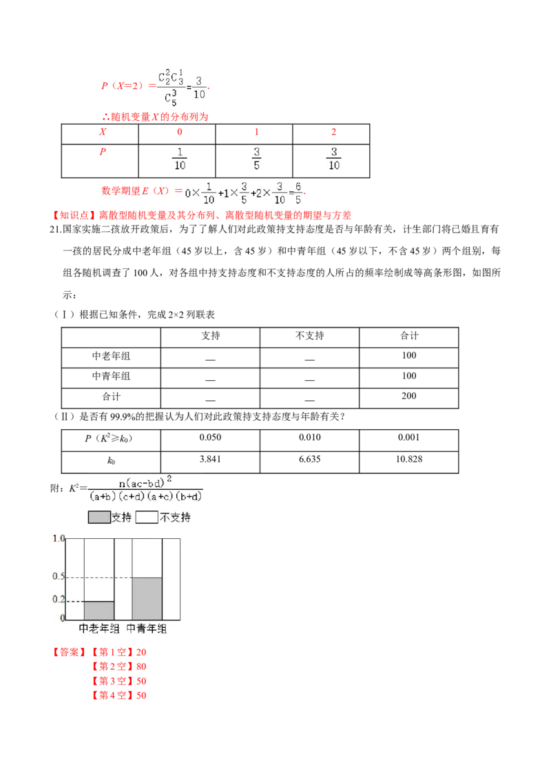 必刷卷02-高二数学下学期期末仿真必刷模拟卷（人教A版2019）（解析版）_E015高中全科试卷_数学试题_选修2_04.期末试卷_高二数学下学期期末仿真必刷模拟卷（人教A版2019）（5-5）