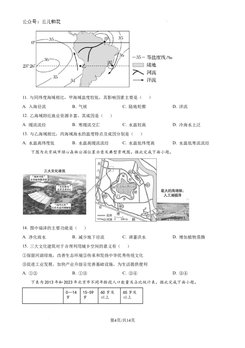 北京市通州区2023-2024学年高一下学期期末质量检测地理试题_2024-2025高一（7-7月题库）_2024年8月试卷_0824北京市通州区2023-2024学年高一下学期期末质量检测