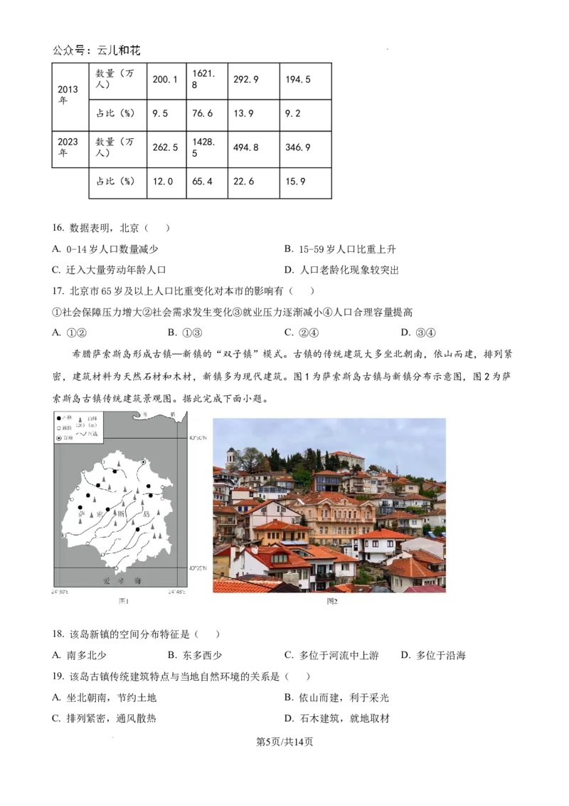 北京市通州区2023-2024学年高一下学期期末质量检测地理试题_2024-2025高一（7-7月题库）_2024年8月试卷_0824北京市通州区2023-2024学年高一下学期期末质量检测