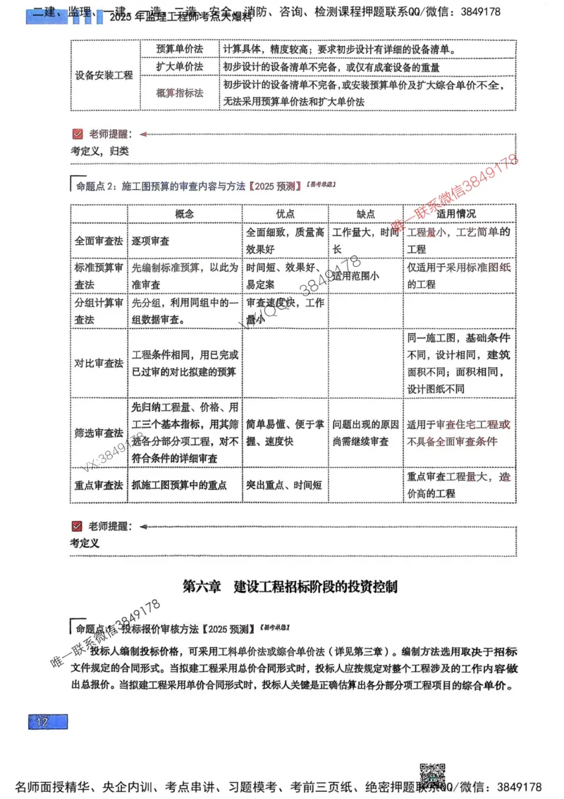 2025监理土建控制-考前大爆料_监理工程师_2025监理工程师_2025年监理工程师SVIP_2025年监理土建控制SVIP_05-考前密训✿央企特训✿机构普押_24-控制《考前大爆料+圈题AB卷》SMR