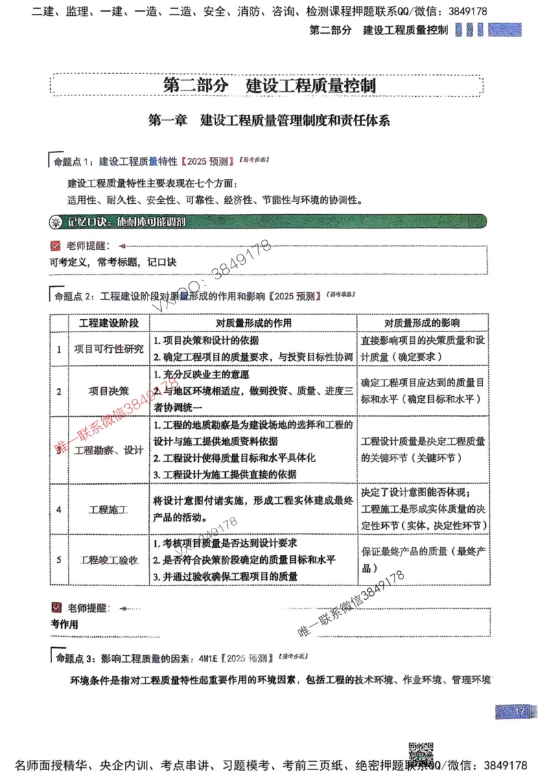 2025监理土建控制-考前大爆料_监理工程师_2025监理工程师_2025年监理工程师SVIP_2025年监理土建控制SVIP_05-考前密训✿央企特训✿机构普押_24-控制《考前大爆料+圈题AB卷》SMR