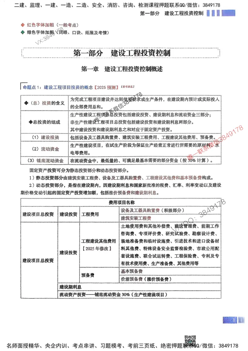 2025监理土建控制-考前大爆料_监理工程师_2025监理工程师_2025年监理工程师SVIP_2025年监理土建控制SVIP_05-考前密训✿央企特训✿机构普押_24-控制《考前大爆料+圈题AB卷》SMR