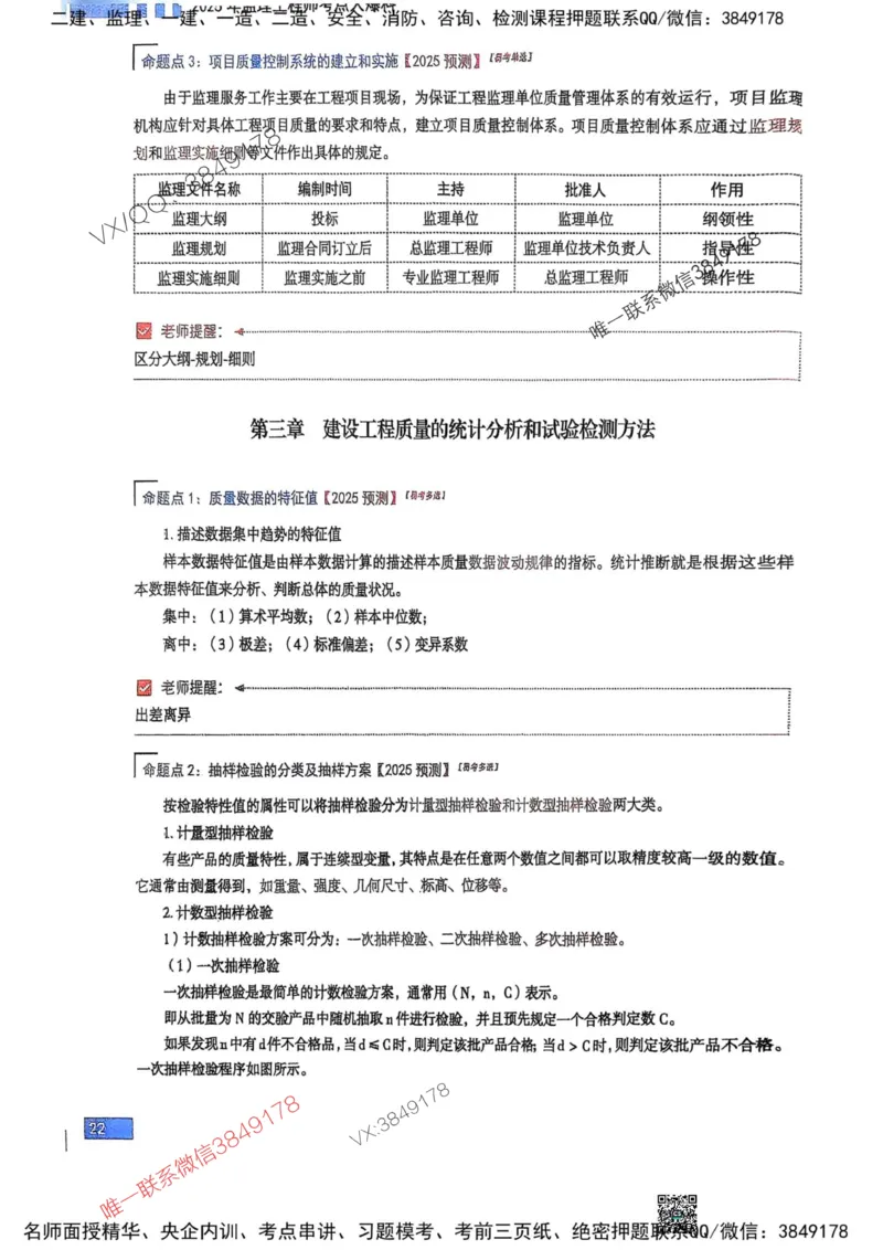 2025监理土建控制-考前大爆料_监理工程师_2025监理工程师_2025年监理工程师SVIP_2025年监理土建控制SVIP_05-考前密训✿央企特训✿机构普押_24-控制《考前大爆料+圈题AB卷》SMR